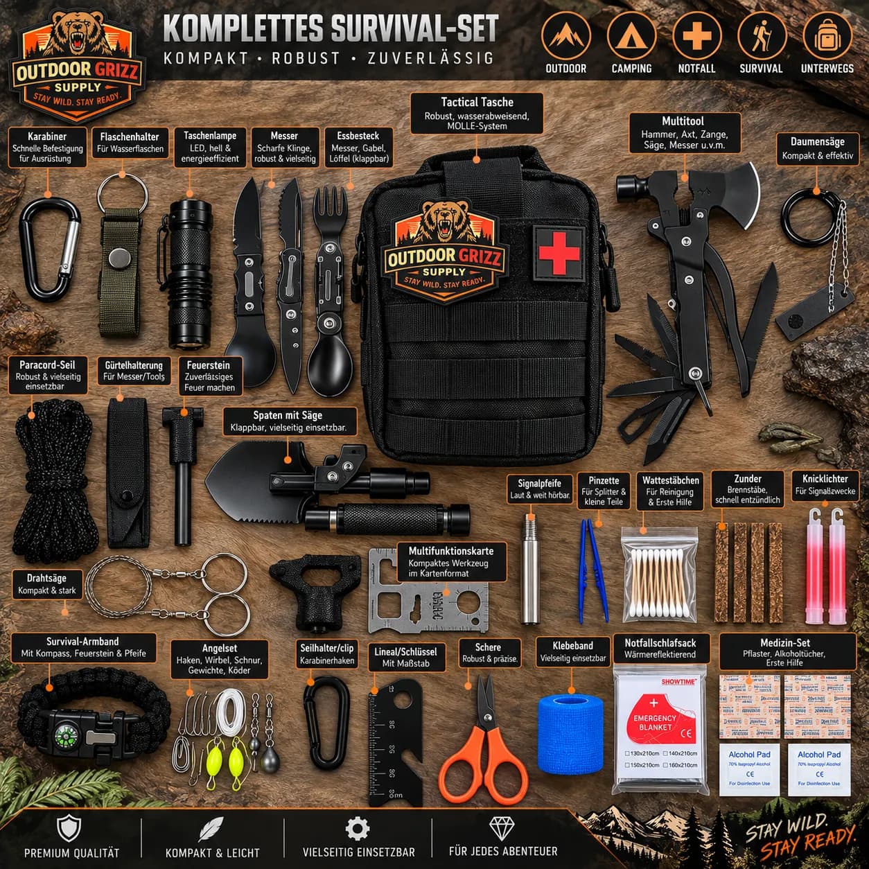 Survival-Set S